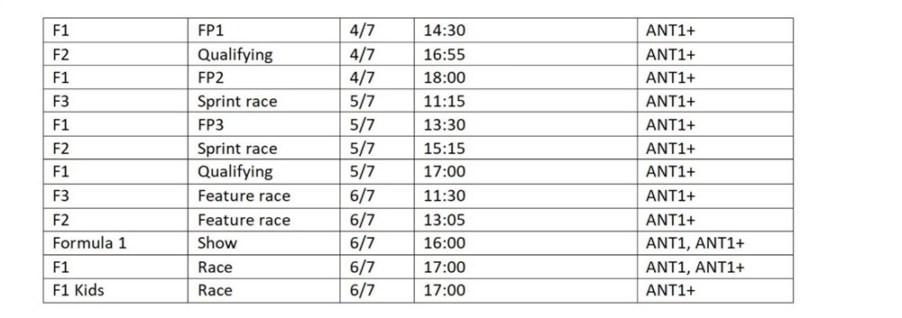 Formula 1 - GP Βρετανία - προγραμμα Formula 1 - GP Βρετανία - προγραμμα
