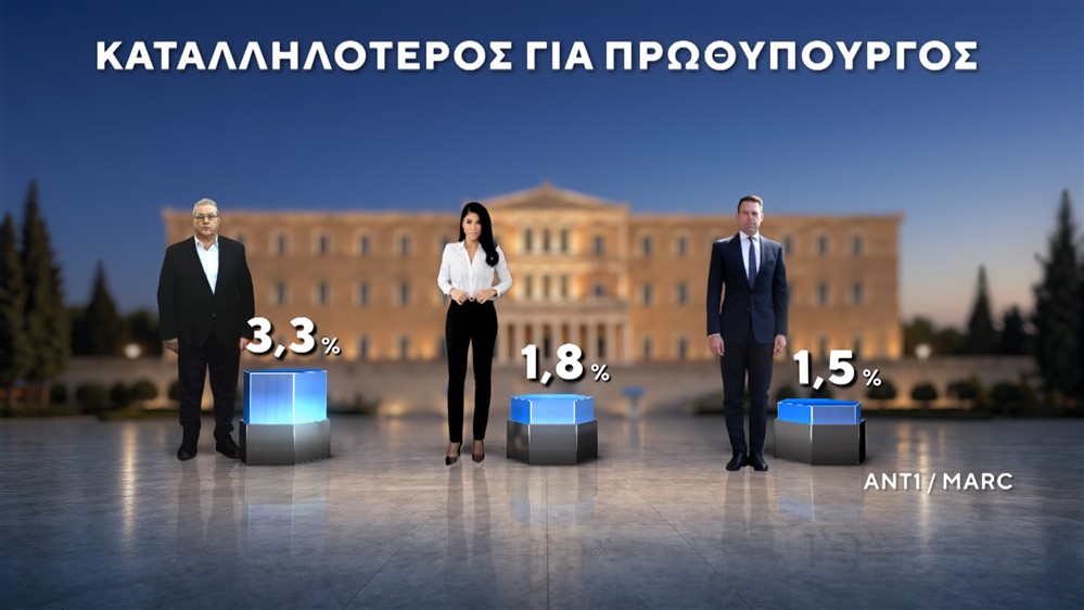 ΔΗΜΟΣΚΟΠΗΣΗ-ΙΟΥΝΙΟΣ-2026
