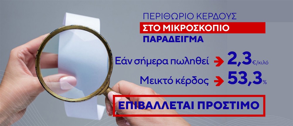 Έλεγχοι – Αισχροκέρδεια Έλεγχοι – Αισχροκέρδεια