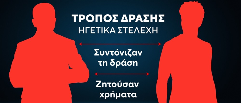 καρτες πολεοδομια καρτες πολεοδομια