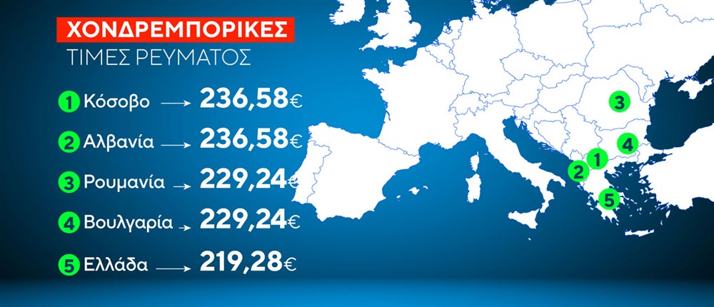 Ρεύμα - Κάρτες Ρεύμα - Κάρτες