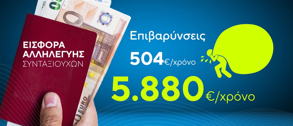 Κόφτης - Εισφορά Αλληλεγγύης Κόφτης - Εισφορά Αλληλεγγύης