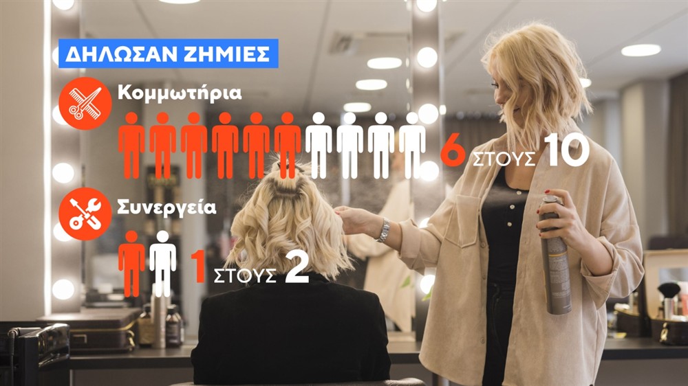 Κάρτες - Ελεύθεροι επαγγελματίες - εισοδήματα Κάρτες - Ελεύθεροι επαγγελματίες - εισοδήματα